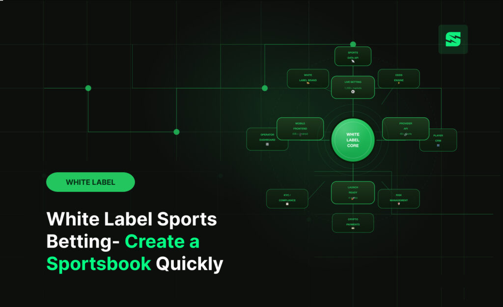 White Label Sports Betting: Create a Sportsbook Quickly