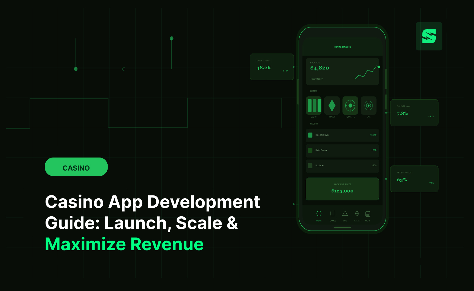 Casino App Development Guide: Launch, Scale & Maximize Revenue