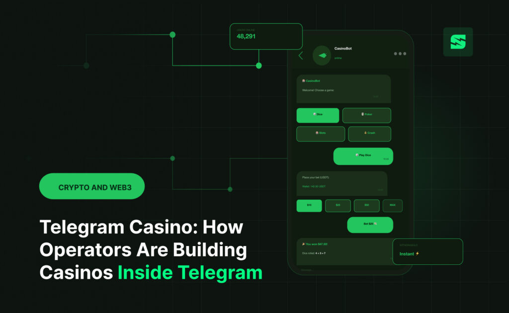 Telegram Casino: How Operators Are Building Casinos Inside Telegram